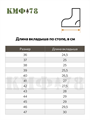 Вкладыш утепляющий IFRIT из НТП от -5°C до +20°C VKLD-IF5