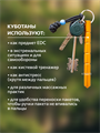 Брелок-куботан КМФ78 явара стеклобой золотистый брел-куб-Т/зол