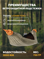 Подстежка Rebel Gears ветрозащитная для туристического гамака 3.0 хаки podstezka/хаки