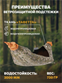 Подстежка Rebel Gears ветрозащитная для туристического гамака 3.0 мультикам ягель podstezka/mult
