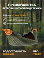 Подстежка Rebel Gears ветрозащитная для туристического гамака 3.0 ЕМР пиксель podstezka/пикс