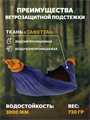 Подстежка Rebel Gears ветрозащитная для туристического гамака 3.0 синяя podstezka/син