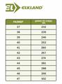 Ботинки ELKLAND 168K облегченные треккинговые (стелька кевлар) черные 168K-чрн