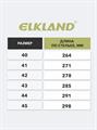 Кроссовки ELKLAND 157B серые (подошва белая) 157B