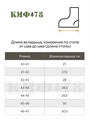 Вкладыш утепляющий IFRIT Antifreeze с мехом до -50°C УВ-402